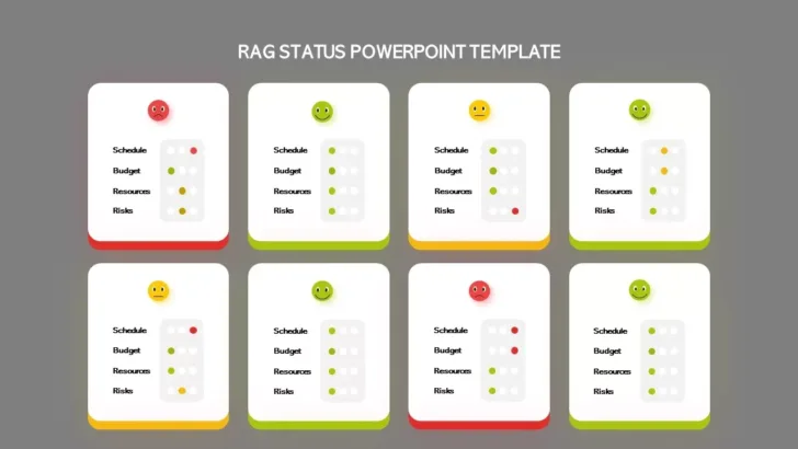 Rag Status Template Free