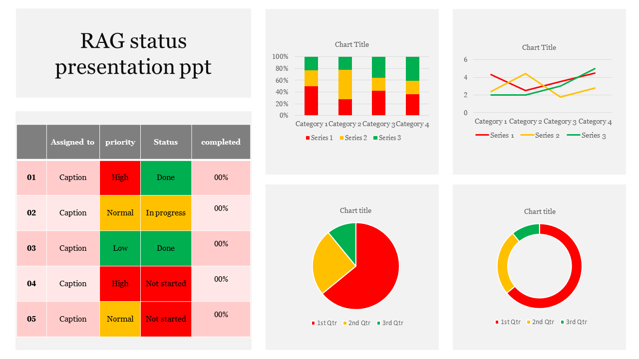 Rag Status Presentation Ppt Template And Google Slides throughout Rag Status Template Free