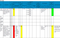 Safety Study | Hazop | Lopa | Consiltant intended for Free Hazop Template