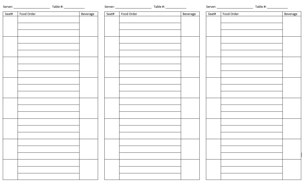 Server Order Pad Templates | Restaurantowner throughout Free Printable Waitress Order Restaurant Order Pad Template