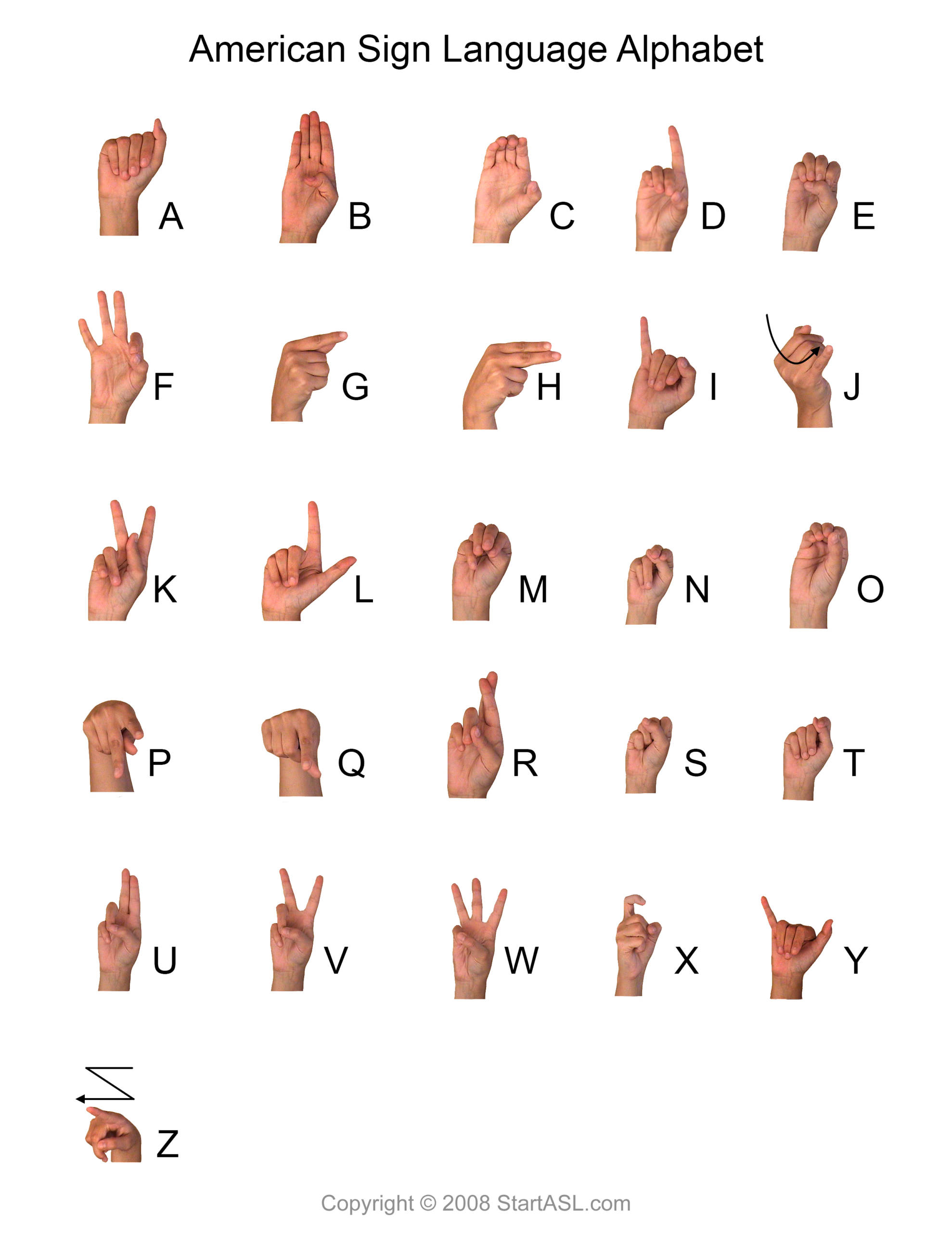 Sign Language Alphabet | 6 Free Downloads To Learn It Fast | Start Asl throughout Free Printable Sign Language Alphabet