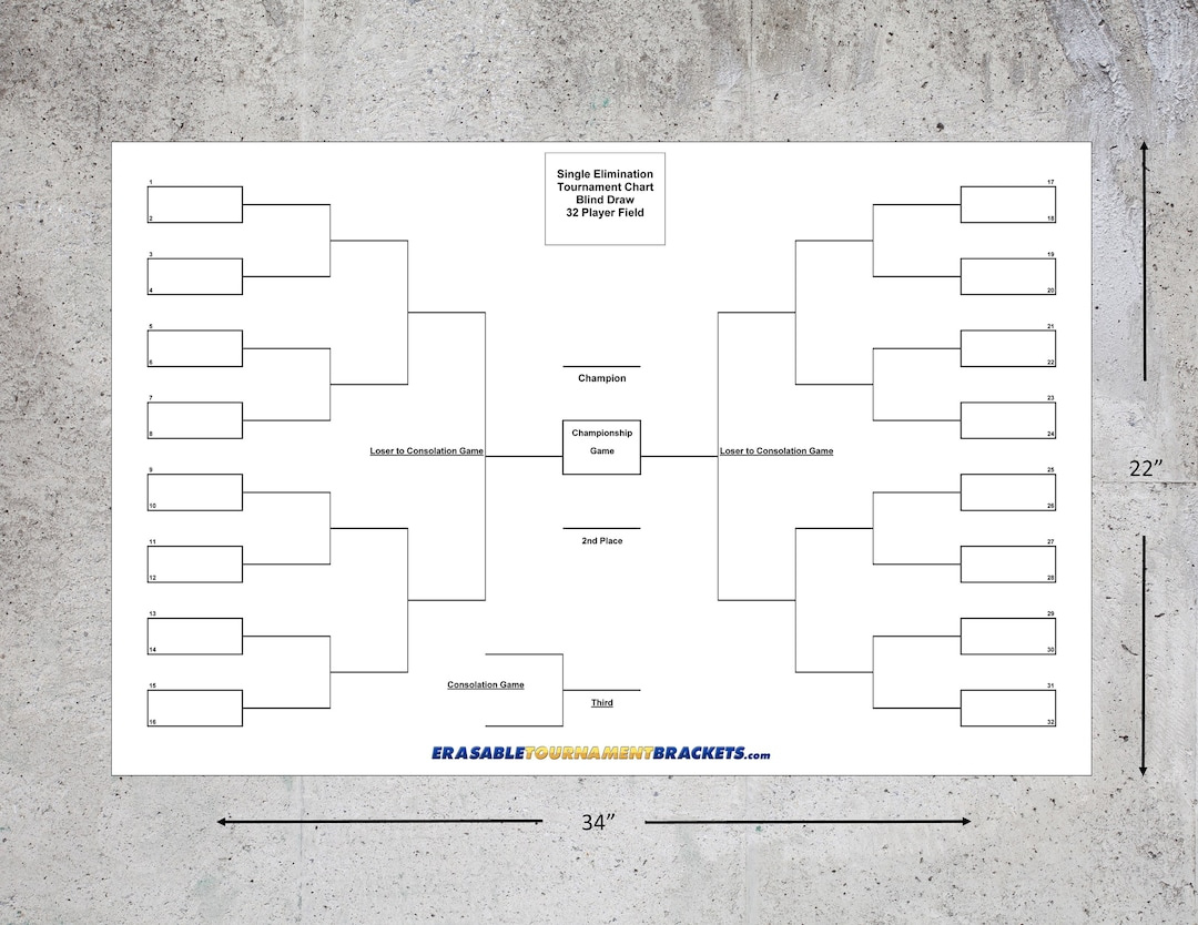 Single Elimination Reusable Dry Erase 32-Team Tournament Bracket in Free Printable Wrestling Tournament Bracket 32 Person 8 Places