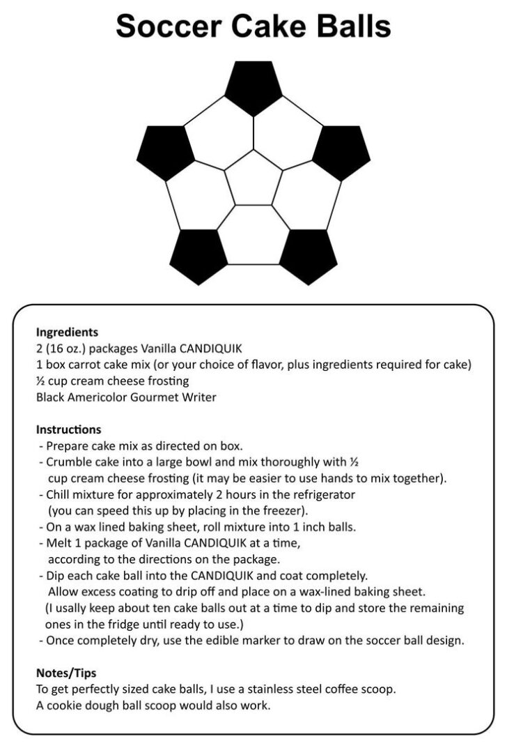 Free Printable Soccer Ball Stencil Free Printable Soccer Ball Stencil