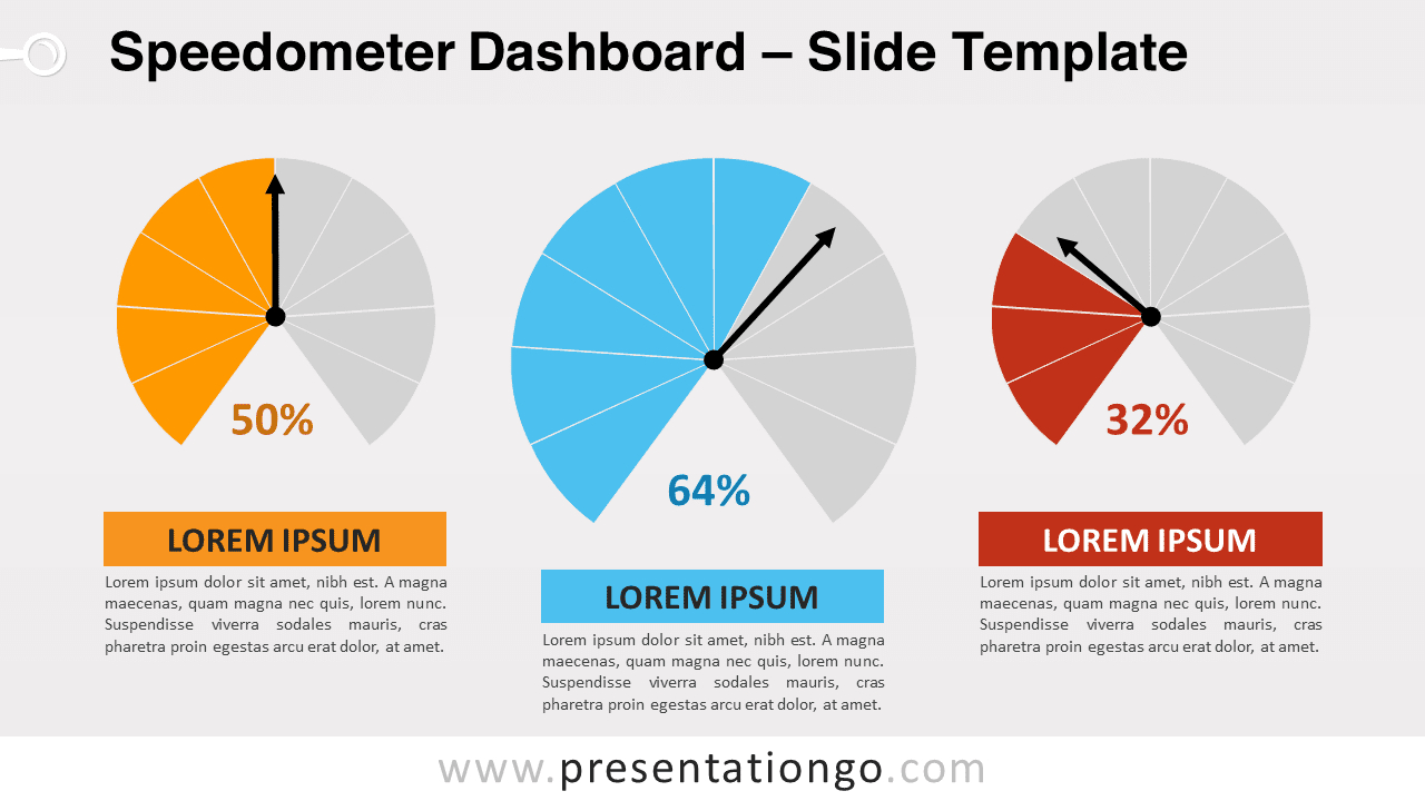 Speedometer Dashboard For Powerpoint And Google Slides with Free Speedometer Dashboard Templates
