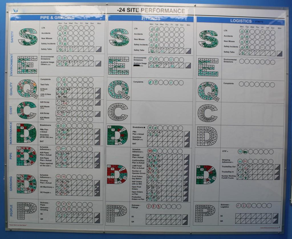 Sqdc Board - We Ask And You Answer! The Best Answer Wins inside Sqdc Template Free