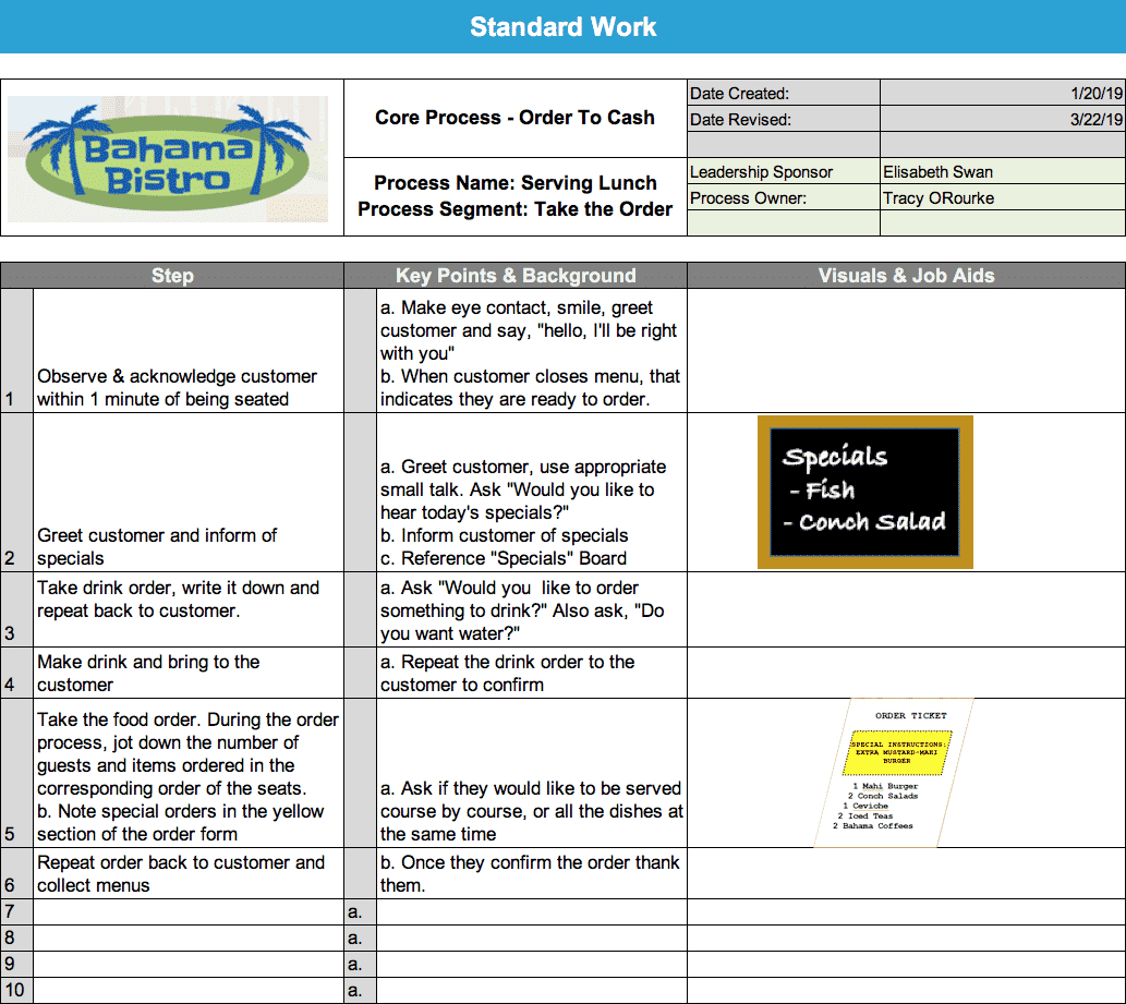 Standard Work - Goleansixsigma (Glss) with regard to Standard Work Template Free