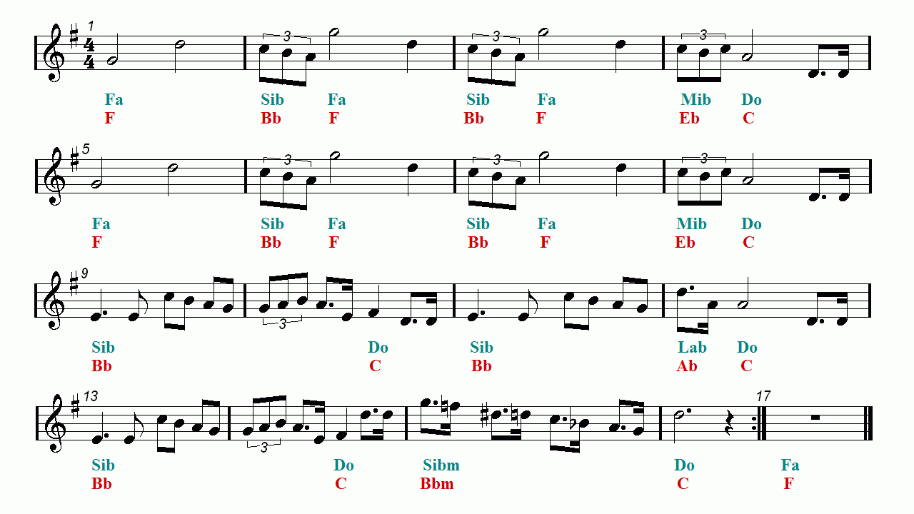 Star Wars Main Title Clarinet Sheet Music | Easy Music with regard to Free Printable Star Wars Sheet Music For Clarinet