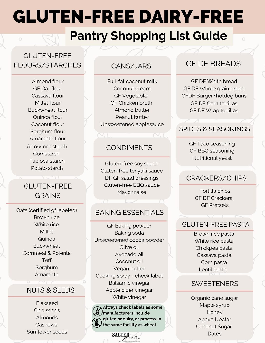 Stocking A Gluten-Free Dairy-Free Pantry (And Shopping List with regard to Free Printable Gluten Free Shopping List