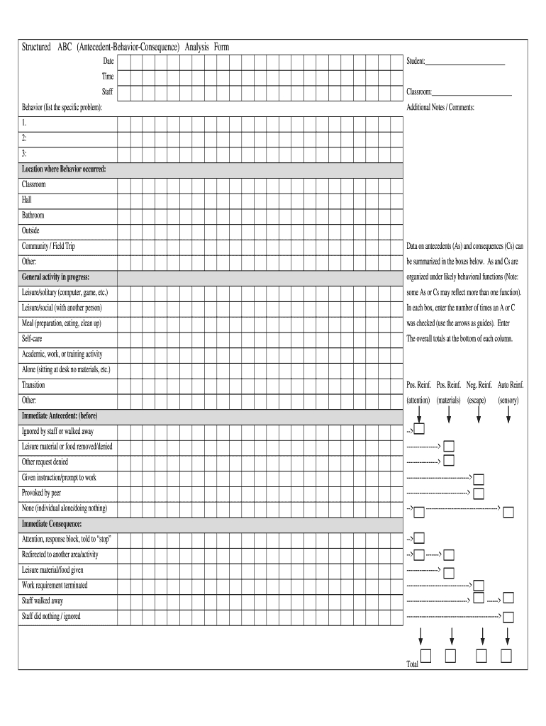Structured Abc Analysis Form - Fill Online, Printable, Fillable for Free Printable Abc Data Sheet