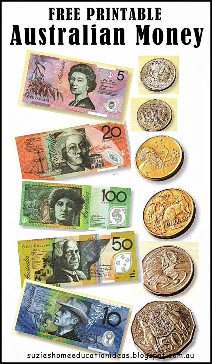 Suzie&amp;#039;S Home Education Ideas: Learning About Money Through Play for Free Australian Money Printables