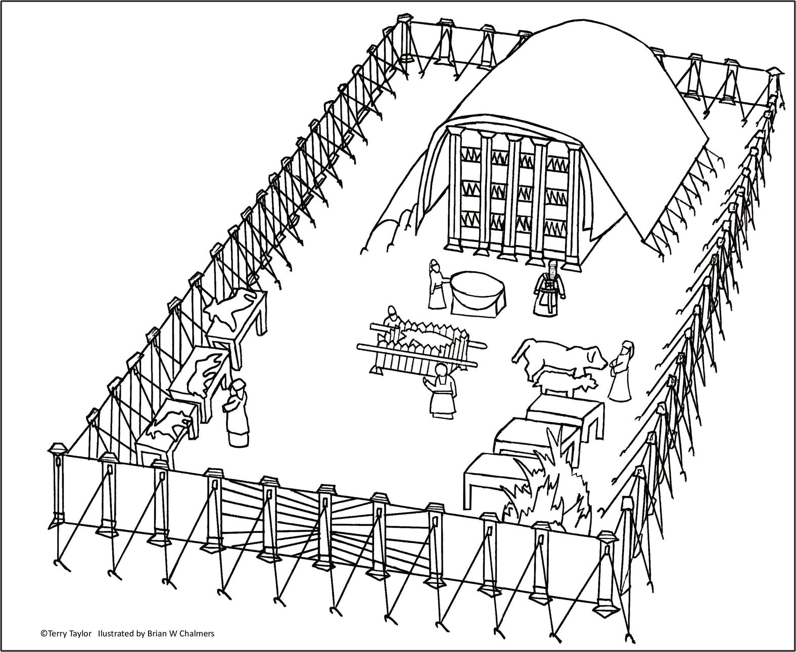 Tabernacle Lesson For Kids Sunday School intended for Free Printable Tabernacle Images