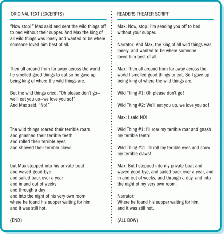Free Printable Readers Theater Scripts Grade 3