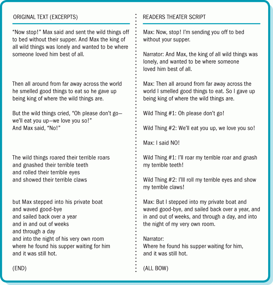 Taking It To The Stage With Readers Theater | School Library Journal within Free Printable Readers Theater Scripts Grade 3