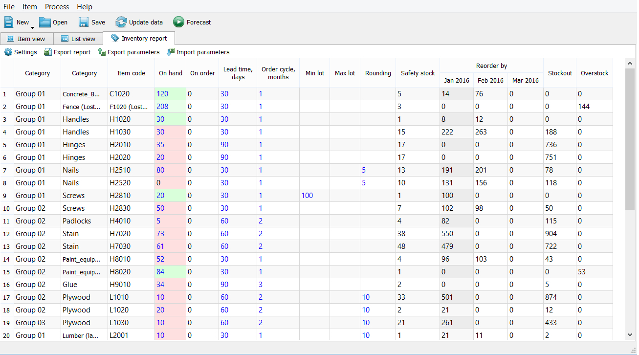 The 7 Best Ai Mrp Excel Templates For Modern Supply Chain Teams In for Mrp Template Free Download