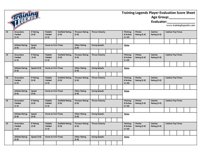 Free Printable Baseball Tryout Evaluation Form