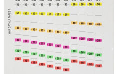 Trophy Ridge Bow Sight Hha Optimizer Lite & Lite X Low Poundage regarding Free Printable Sight Tapes
