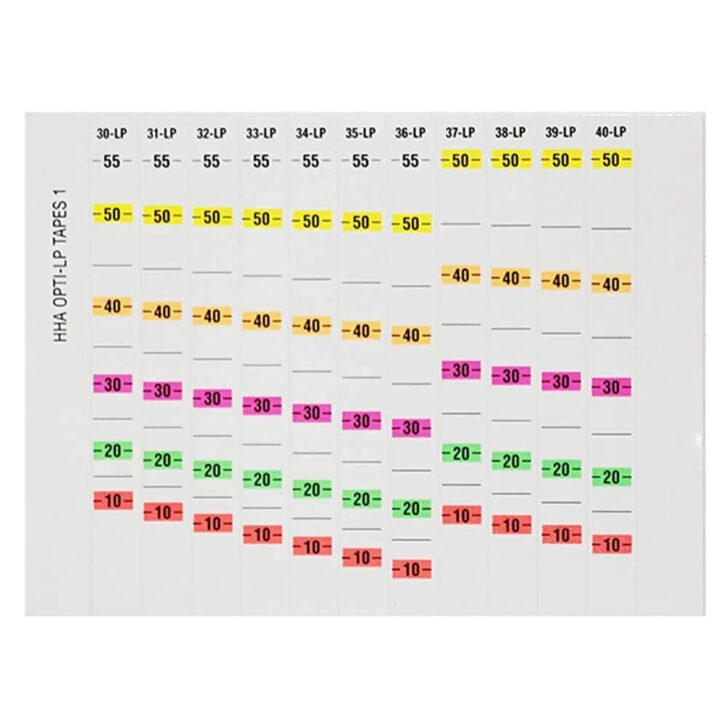 Free Printable Sight Tapes Free Printable Sight Tapes