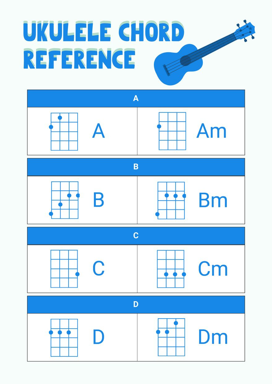 Ukulele Chord Chart In Illustrator, Pdf - Download | Template intended for Free Printable Basic Ukulele Chord Chart
