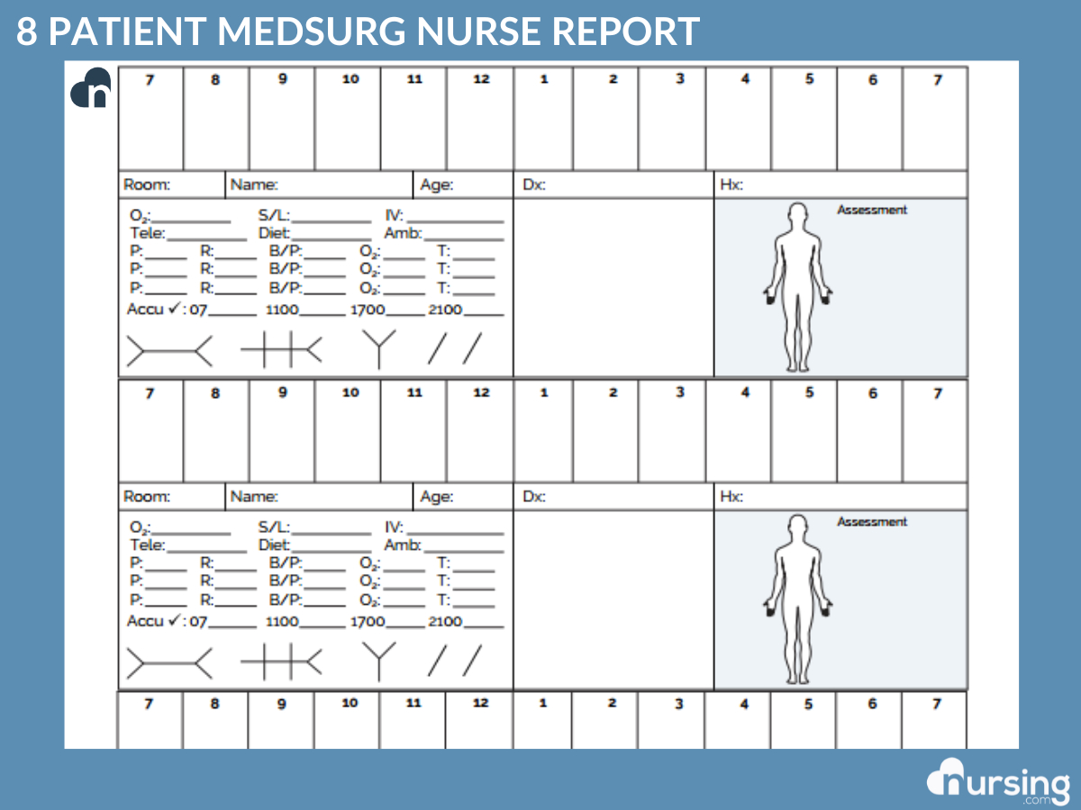 Ultimate Nursing Report Sheet Database &amp;amp; Free Downloads inside Free Nursing Report Sheet Template