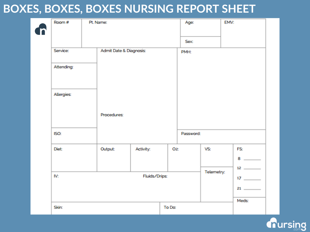 Ultimate Nursing Report Sheet Database &amp;amp; Free Downloads throughout Free Nursing Report Sheet Template