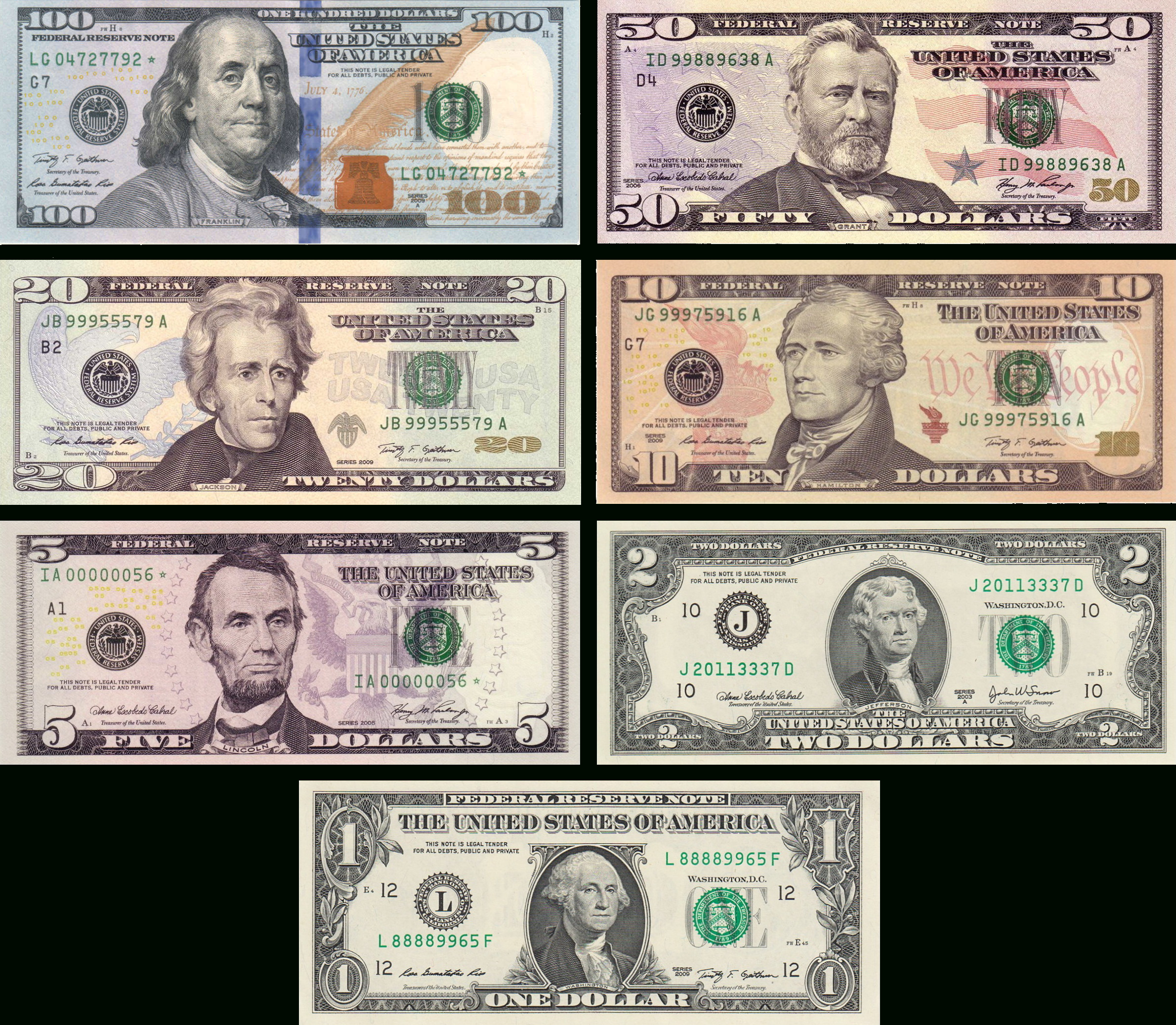 United States Dollar - Wikipedia pertaining to Printable Million Dollar Bill