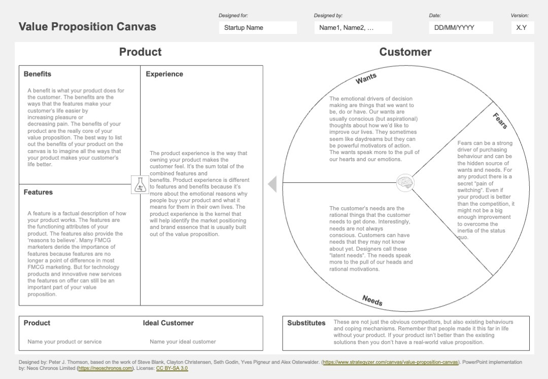 Value Proposition Canvas Template In Word (Docx) - Neos Chronos throughout Value Proposition Canvas Word Template Free Download