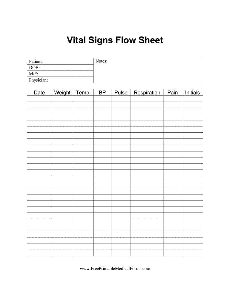 Vital Signs Flow Sheet Form - Fill Online, Printable, Fillable throughout Free Printable Vital Signs Chart