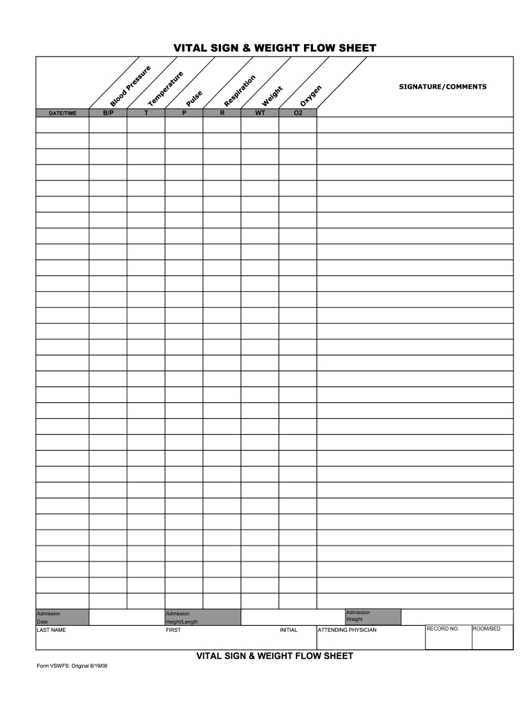 Vitals Sheets - Fill Online, Printable, Fillable, Blank | Pdffiller with Free Printable Vital Signs Chart