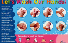 Wash Your Hands Poster Printable – Printable Party Favors regarding Free Printable Hand Washing Posters For Preschoolers