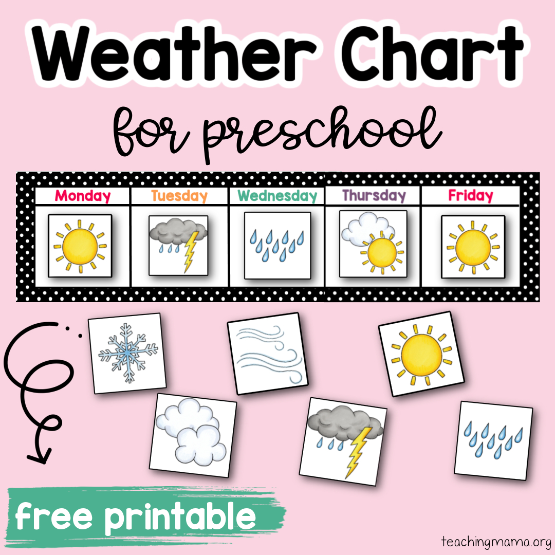 Weather Printables For Circle Time - Teaching Mama in Weather Chart Free Printable