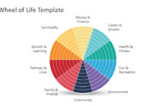 Wheel Of Life Powerpoint Template & Presentation Slides pertaining to Free Wheel Of Life Template