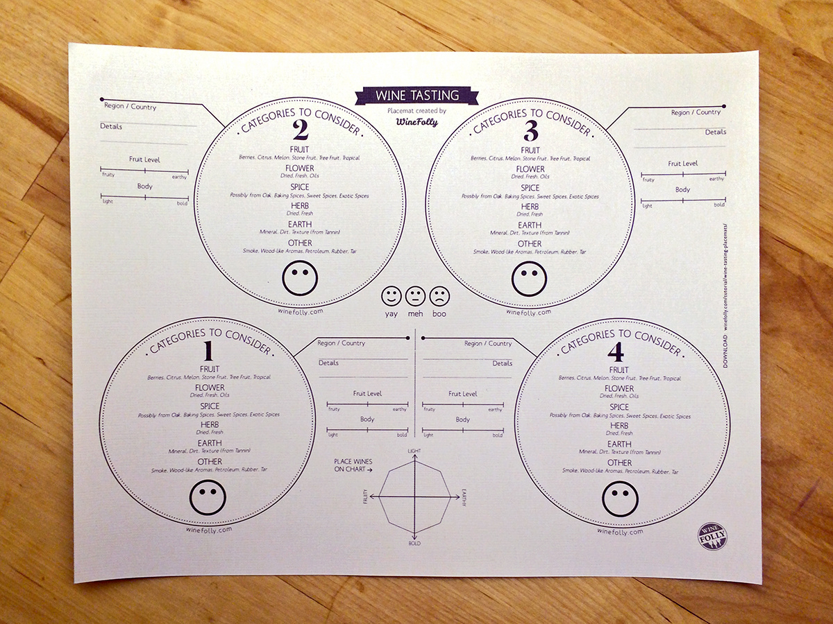wine placemats for tasting free download wine folly inside free printable wine tasting sheets Wine Placemats For Tasting (Free Download) | Wine Folly inside Free Printable Wine Tasting Sheets