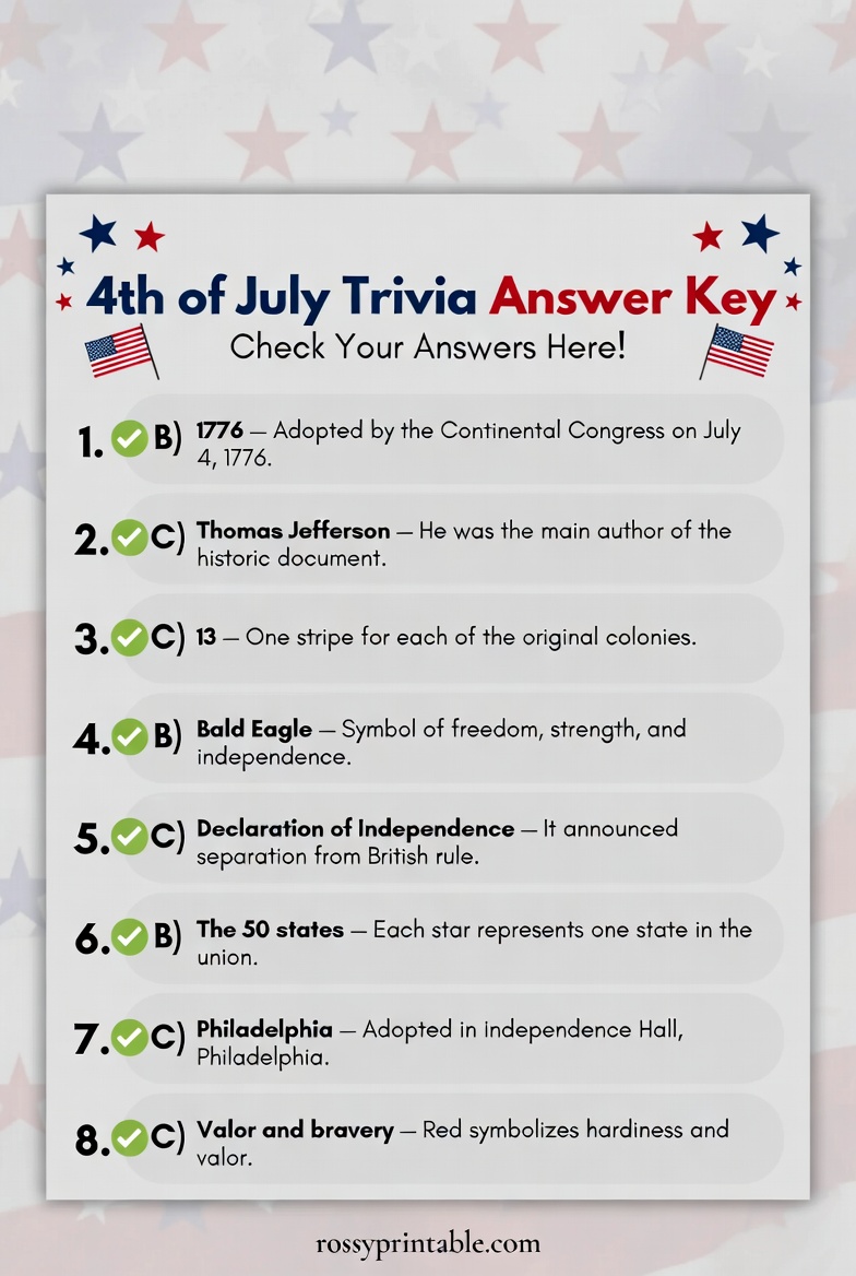 Printable 4th of July Trivia Questions and Answers (2)