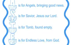10 Easter Story Cards Speeches Chants