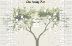 10 Generation Family Tree Free Google Docs Template