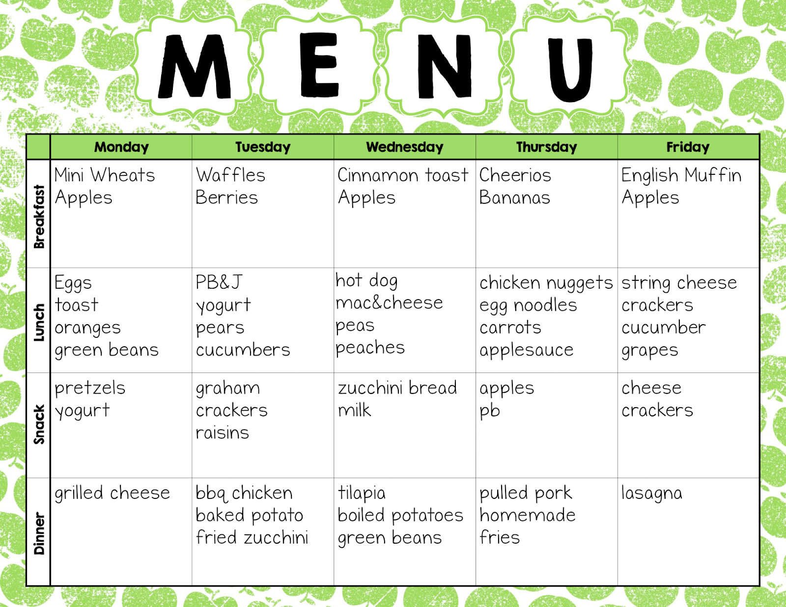 10 Tips For Daycare Weekly Menus