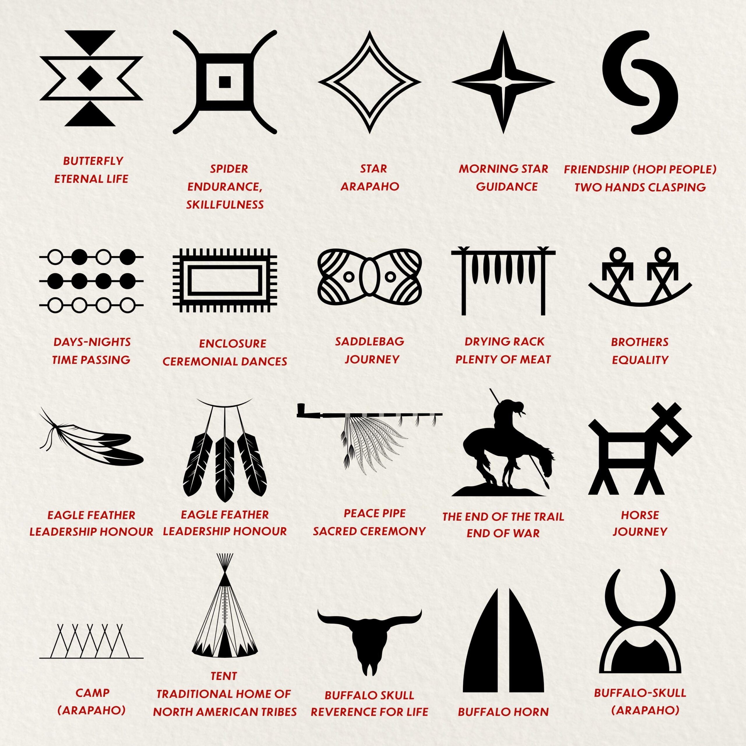 free native american symbols printables