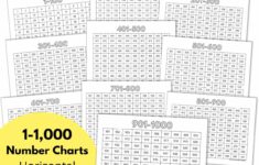1000 Number Charts