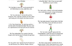12 Days Of Christmas Printable Game