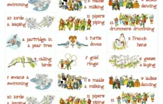12 Days Of Christmas Sing A Long Free Printable