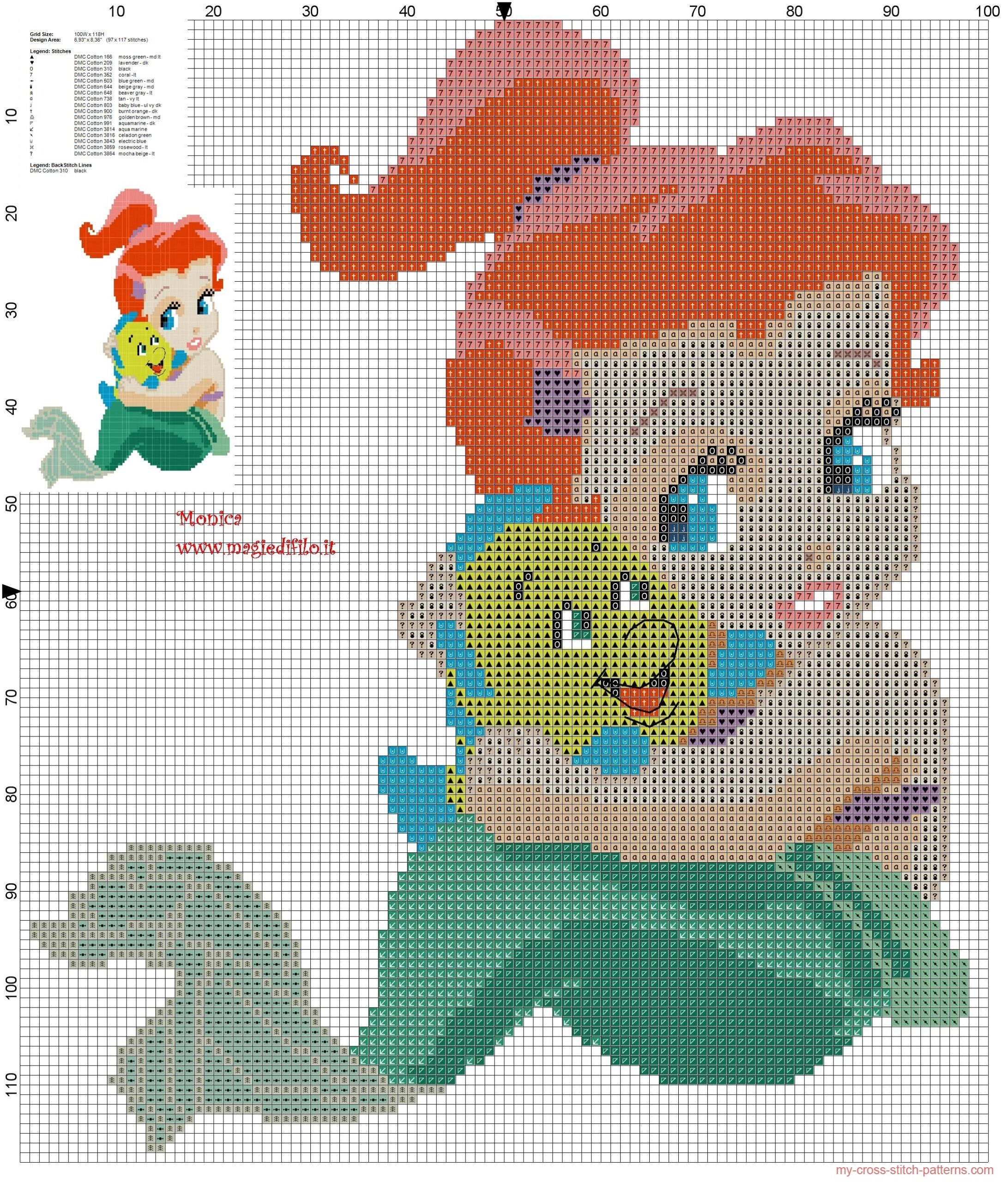 15 Free Cross Stitching Patterns Babies 15 Free Cross Stitching Patterns Babies