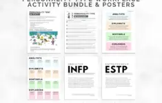 16 Personalities Workplace Activity