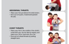1838 Red Cross Choking Child Poster