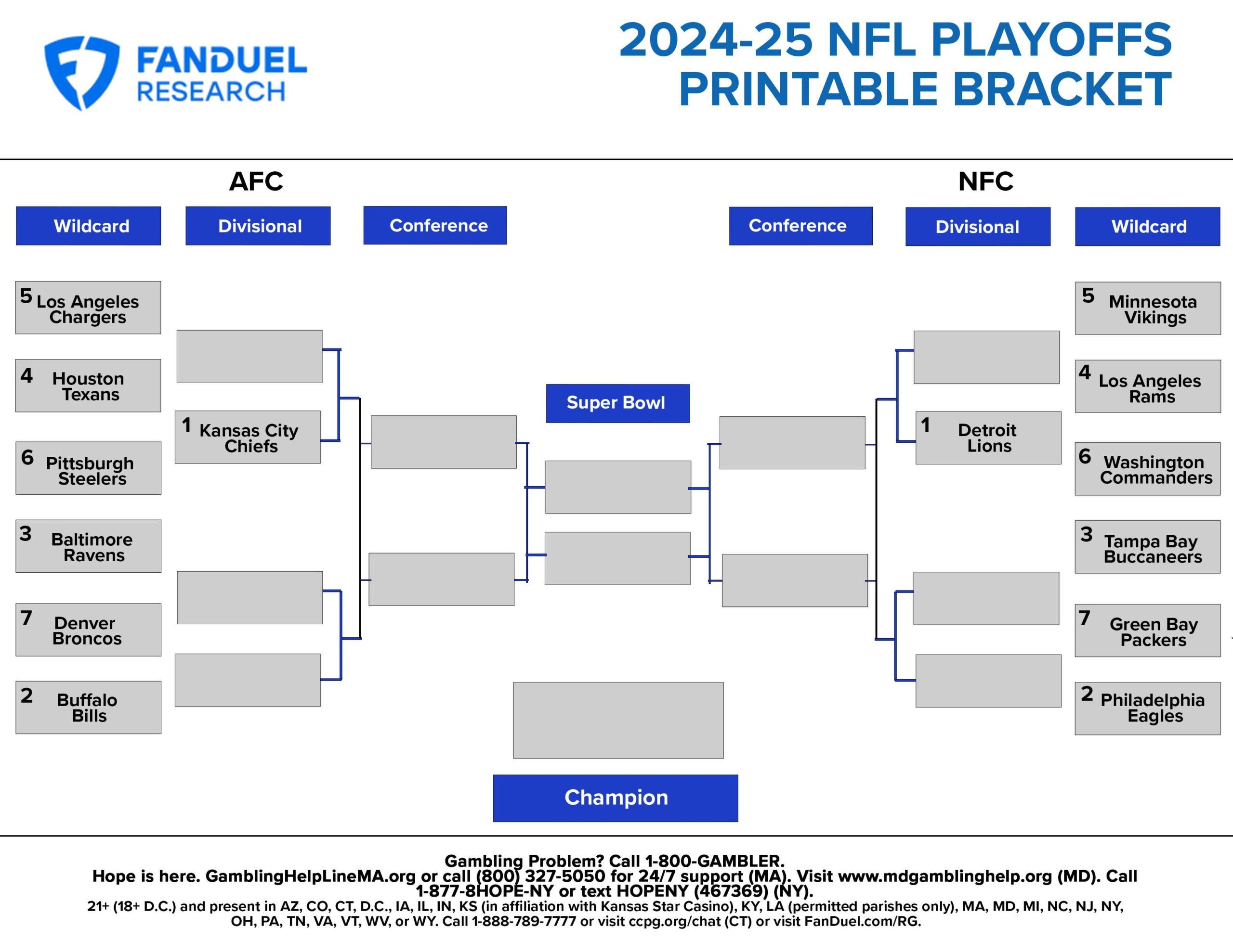 2024 25 Nfl Playoffs Printable Bracket Official Standings