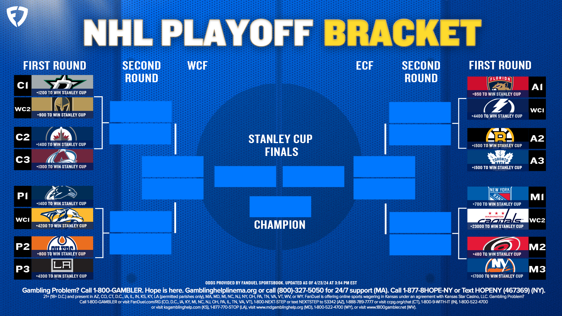 free printable nhl playoff bracket free printable nhl playoff bracket