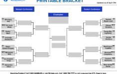 2025 Nhl Playoffs Free Printable Bracket Schedule And Betting Odds