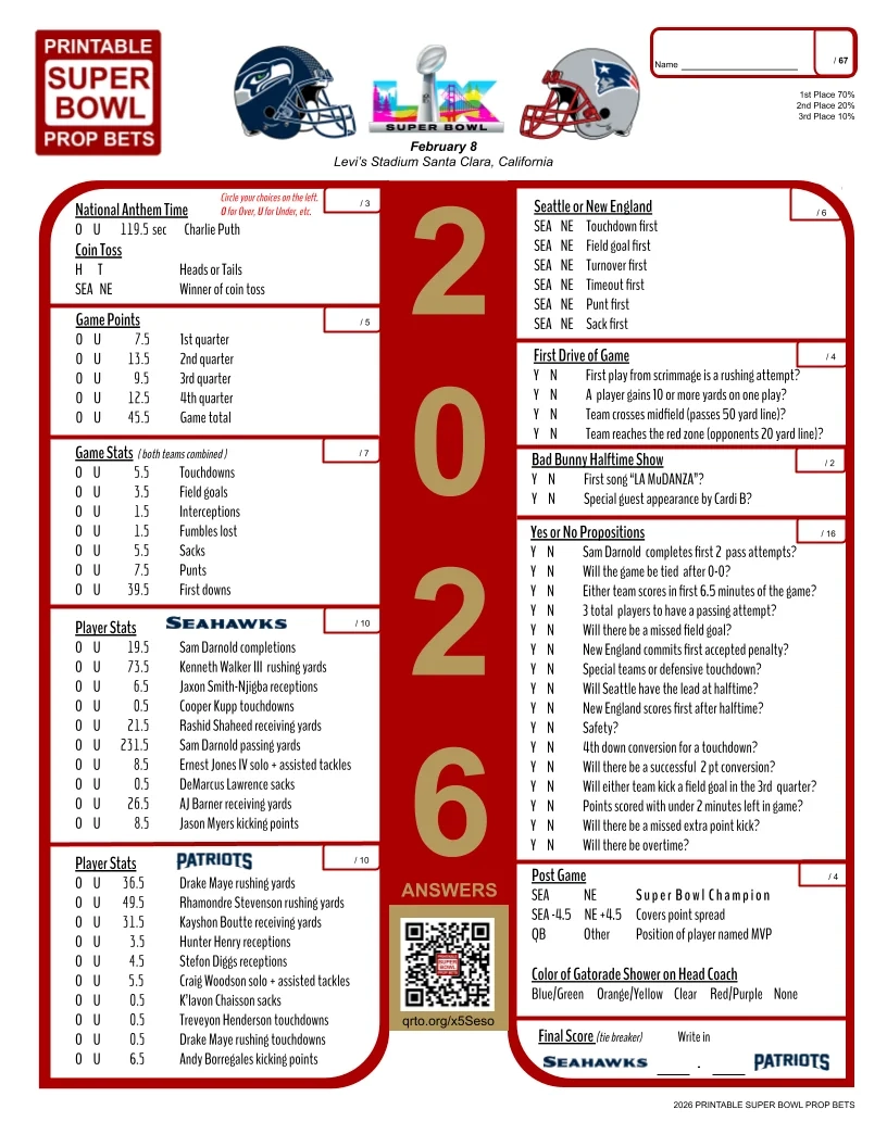 2026 Super Bowl Lx 60 Prop Bet Sheet