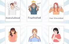 24 Emotional Regulation Flashcards For