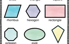 2d Shape Poster