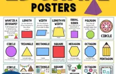 2d Shape Posters Geometry Posters